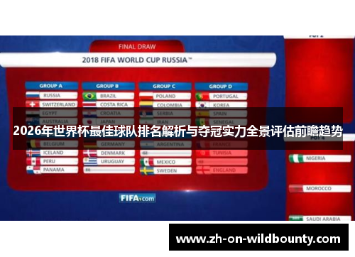 2026年世界杯最佳球队排名解析与夺冠实力全景评估前瞻趋势 2026年世界杯最佳球队排名解析与夺冠实力全景评估前瞻趋势
