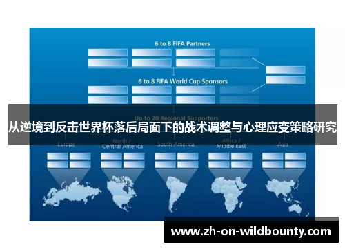 从逆境到反击世界杯落后局面下的战术调整与心理应变策略研究 从逆境到反击世界杯落后局面下的战术调整与心理应变策略研究