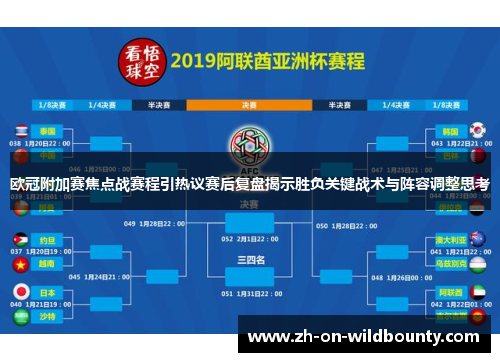 欧冠附加赛焦点战赛程引热议赛后复盘揭示胜负关键战术与阵容调整思考 欧冠附加赛焦点战赛程引热议赛后复盘揭示胜负关键战术与阵容调整思考