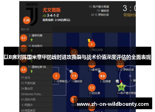 以B席对阵国米意甲防线时进攻撕裂与战术价值深度评估的全面表现 以B席对阵国米意甲防线时进攻撕裂与战术价值深度评估的全面表现