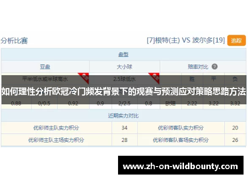如何理性分析欧冠冷门频发背景下的观赛与预测应对策略思路方法 如何理性分析欧冠冷门频发背景下的观赛与预测应对策略思路方法