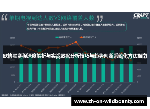 欧协联赛程深度解析与实战数据分析技巧与趋势判断系统化方法指南 欧协联赛程深度解析与实战数据分析技巧与趋势判断系统化方法指南
