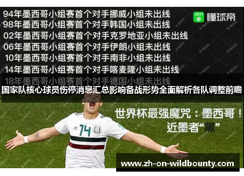 国家队核心球员伤停消息汇总影响备战形势全面解析各队调整前瞻