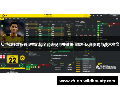 从世俱杯数据看贝林厄姆全能表现与关键价值解析比赛影响与战术意义 从世俱杯数据看贝林厄姆全能表现与关键价值解析比赛影响与战术意义