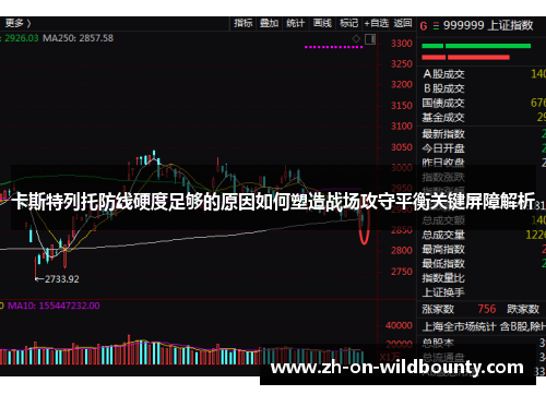 卡斯特列托防线硬度足够的原因如何塑造战场攻守平衡关键屏障解析 卡斯特列托防线硬度足够的原因如何塑造战场攻守平衡关键屏障解析